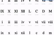 5罗马数字怎么写（一二三四五的罗马写法）