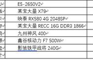 直播吃鸡cpu需要超频吗（吃鸡cpu和内存条都要超频吗）