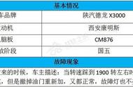 怎么判断风扇离合坏还是线路坏（如何判定硅油离合风扇坏了）