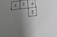 4个正方体可以拼成一个大正方体（四个小正方体能拼成一个大正方体）