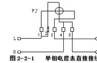 单相智能电度表接线图解（智能单相电度表怎么连接）