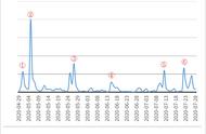 外卖小哥头上长耳朵视频（外卖小哥戴兔耳朵帽子摇头视频）