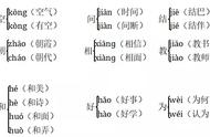 如果造句子一年级感叹句（一年级请用感叹句造句）