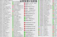 网络策划方案的流程图（网络项目实施方案怎么写）