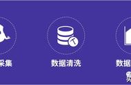 qq浏览器电脑版的主页网址（qq浏览器登录入口电脑版）