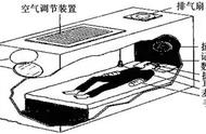 正确处理大学人际交往的原则（大学人际交往的重要性及交往技巧）