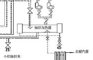 轴封加热器多级水封的作用（轴封加热器为何要有一定开度）