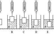 如何增大浮力秤的量程（怎么增大密度秤量程）