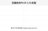 五菱宏光plus1.5l舒适版价格（五菱宏光plus1.5l图片价格）