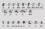 汉字起源简短50字（汉字起源和来历50字）