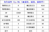 公主连接国服伊莉雅什么时候出（公主连结伊莉雅配阵容）