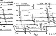 量子力学三大定律（量子力学三个基本原理）