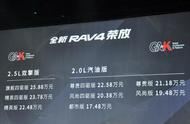 rav4荣放配置参数尺寸（rav4荣放有哪10款配置）