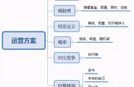 如何做一份优秀的活动策划（怎么做活动策划方案）