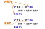 赋值语句正确格式（赋值语句功能举例说明）