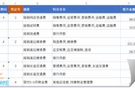 会计凭证如何一次性打印（会计凭证打印正确方法）