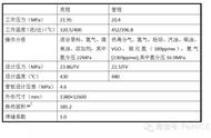 100种锁紧机构图解（直杆锁紧机构100个实例）