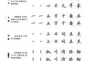 初学者正楷钢笔字（成人钢笔字行楷入门）