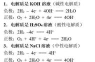 燃料电池和原电池区别（总结燃料电池与干电池的区别）