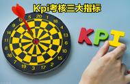 kpi考核三大指标（员工kpi绩效考核表）