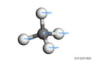 甲烷与过量氯气光照下反应方程式（甲烷和氯气在光照下的反应机理）