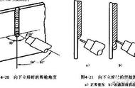 二保焊立焊正确方法（二保焊的电流电压调节）