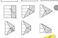 折纸飞机简单过程怎么写（折纸飞机简单方法100种）