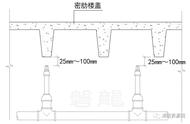 斜交的梁怎么绘制（梁排布图参照线怎么绘制）