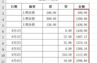 怎么用excel做日记账余额（日记账明细怎样制作每日查询表）