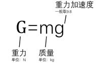 一车棉花和一车铁哪个重（一袋铁和棉花哪个重）