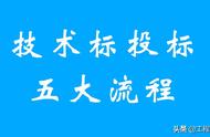 工程投标技术标怎么做（投标文件中的技术标的主要内容）