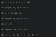 python的range（Python的range函数）