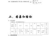 高中文科数学必背公式（高三必背文科数学公式）