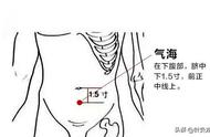 少海的穴位图解（少海穴手法图解大全）