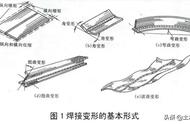 钢结构焊接方法及图片（钢结构的焊接方法有哪几种）