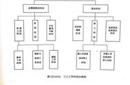 人工定额数量怎么确定（人工定额计算方法讲解）