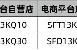 松下5匹压缩机型号含义（艾默生压缩机型号含义）