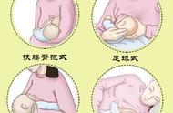 婴儿含乳的正确示意图（怎样纠正婴幼儿衔乳姿势）