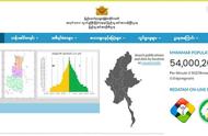 缅甸人口分布图（缅甸各省人口数量分布图）