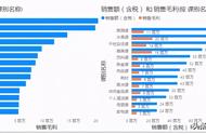 对标维度说明什么意思（什么是对标方法解说）