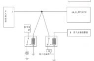 世嘉油气转换开关在哪（世嘉汽油泵在什么位置）