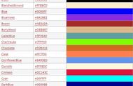 html颜色名（html中的各类的符号颜色）