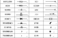 什么是轴侧伸缩系数（轴向伸缩系数为什么是0.82）