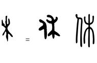 会意字都有哪些（你还知道哪些会意字）