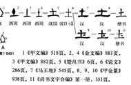 金的象形字（金这个字怎么解读象形字）