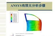 有限元分析的基本步骤（有限元分析的基本方法及工程应用）