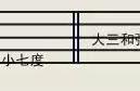 七和弦的全部种类（各种节奏型一览表）