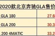 gla副驾驶怎么调节座椅靠背（gla副驾驶座椅手动调节怎么用）