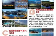 凉山自驾游最佳路线图（凉山州旅游攻略自驾游最佳线路）