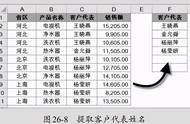 怎么使用公式来提取不重复数据（用公式提取一列数据重复唯一值）